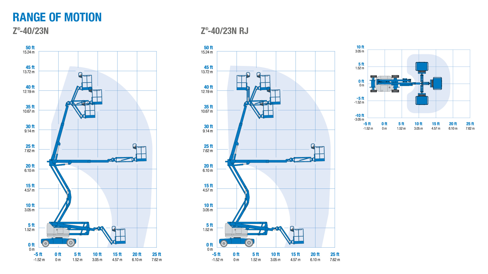 Genie® Z®40/23 N & Z®40/23 N RJ Articulated Boom Lift