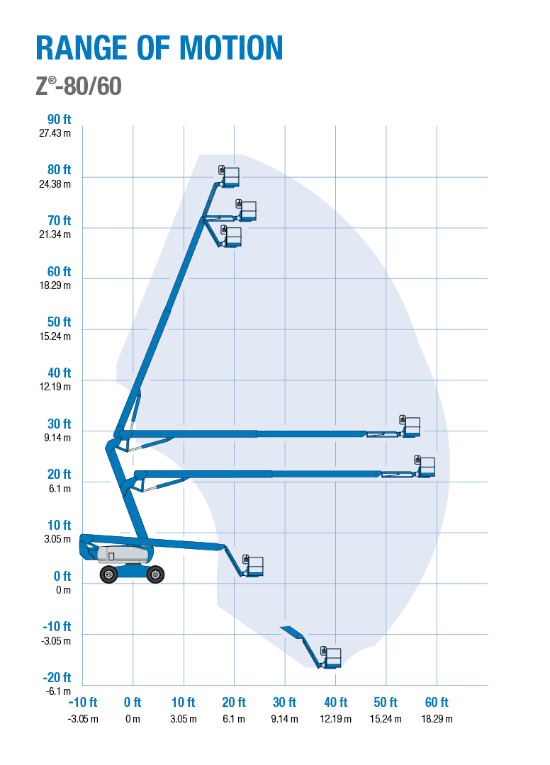Genie® Z®80/60 Articulated Boom Lift