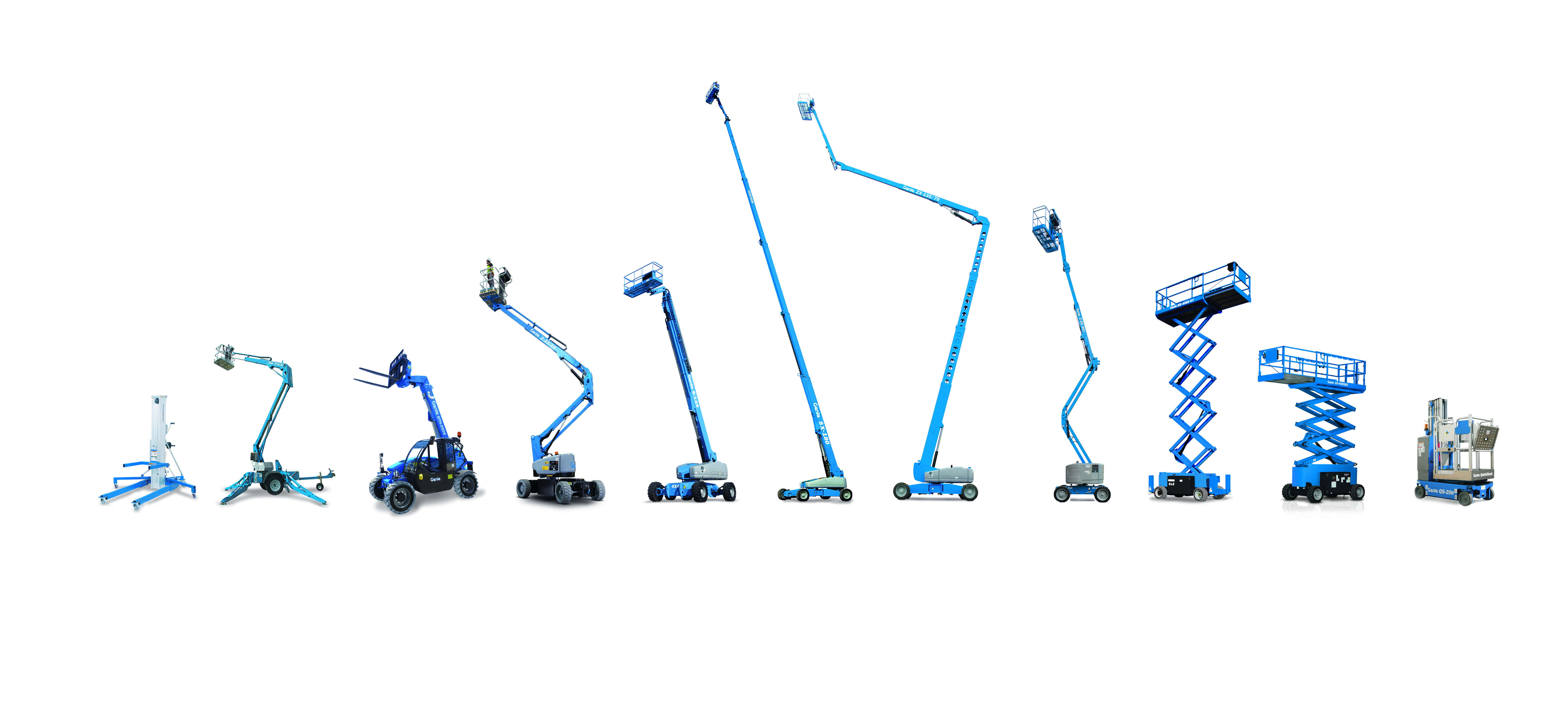 Genie Product Families