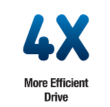 EFFICIENT DRIVE Icon