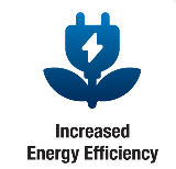 ENERGY EFFICIENCY Icon